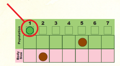 One food is added to this species board. Prototype Shown